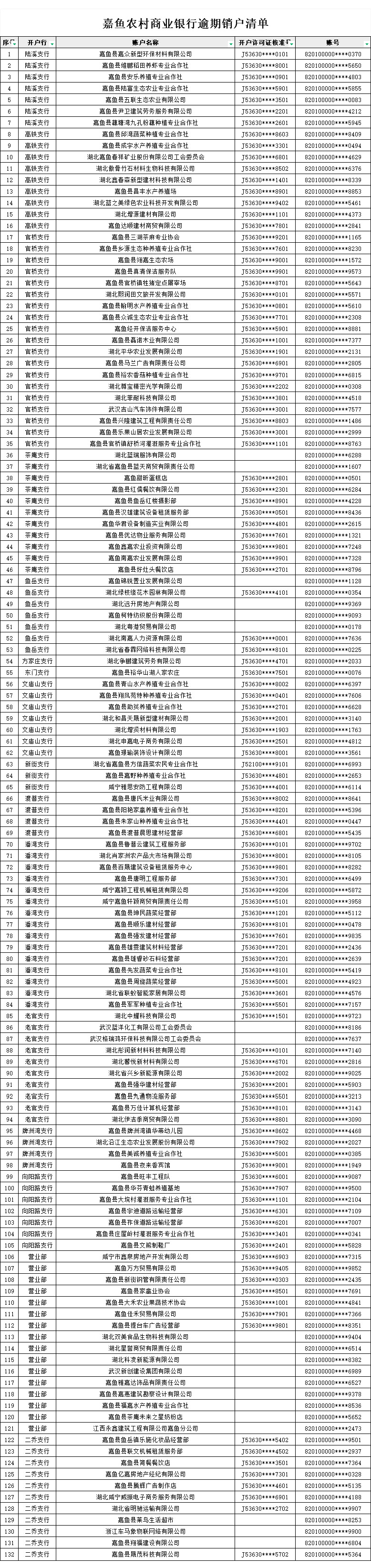 上传图片