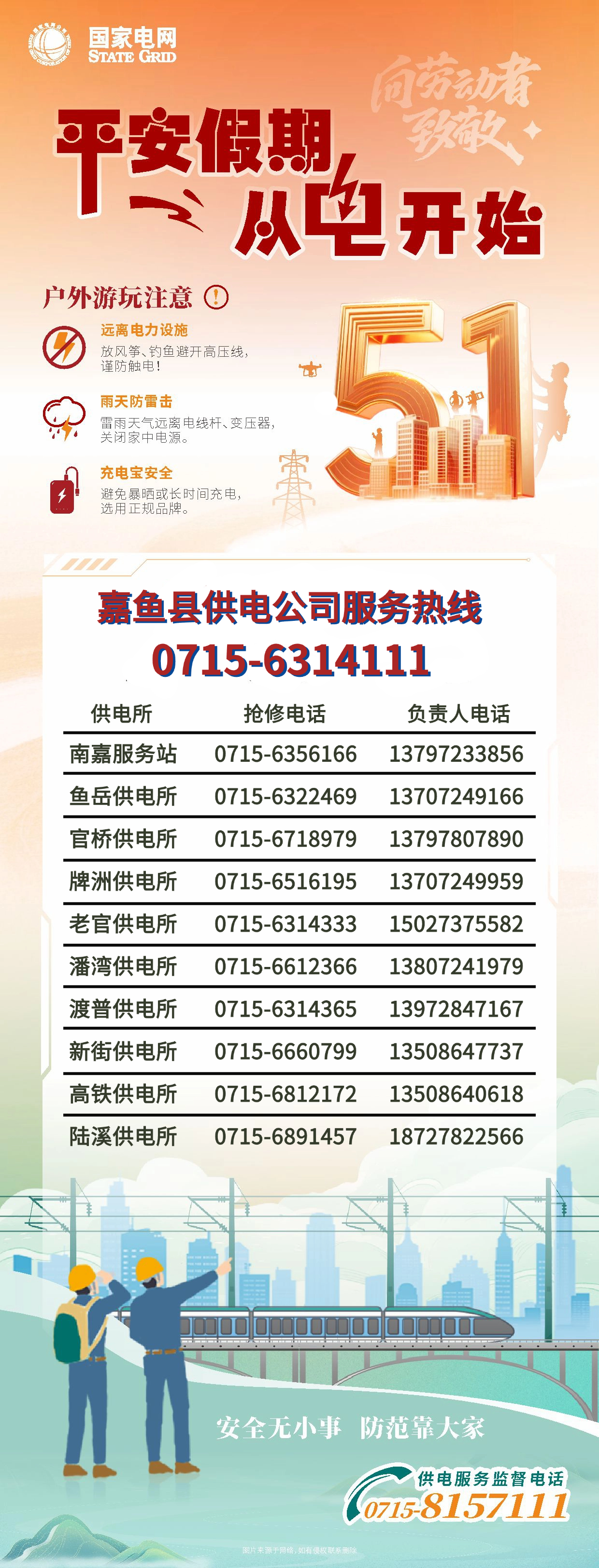 上传图片